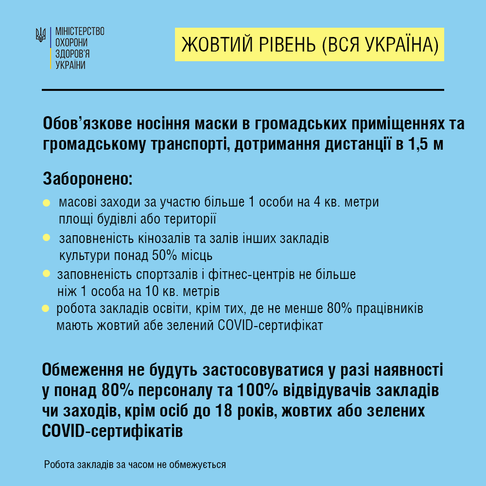 Порушників карантину фіксуватимуть на камерах спостереження: як це працюватиме