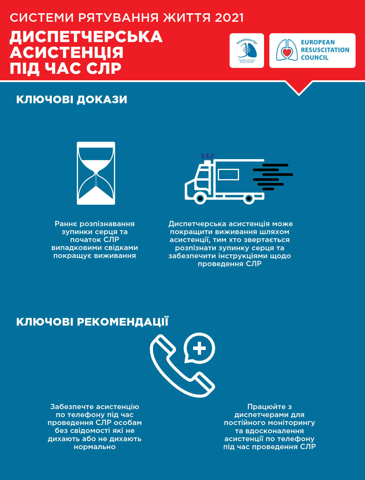 В Запорожье девочка реанимировала мать, у которой остановилось сердце