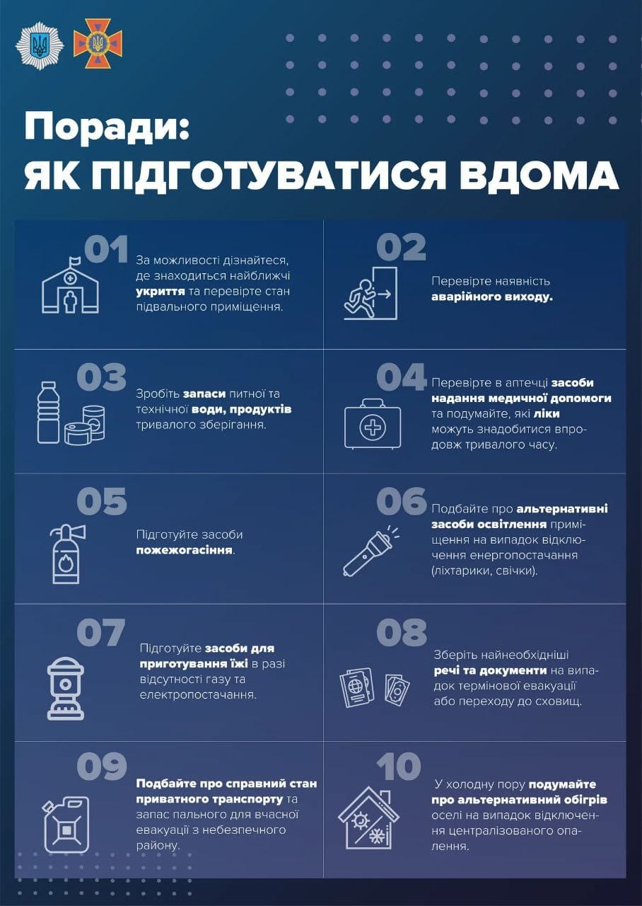 Украинцам дали быстрый урок подготовки к чрезвычайной ситуации: что нужно делать