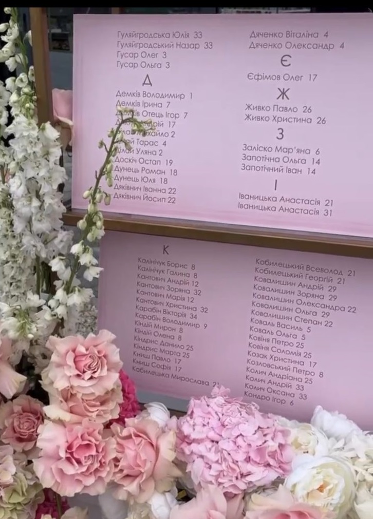 Прокуроры, налоговики и чиновники: появился список гостей "элитной" скандальной свадьбы во Львове