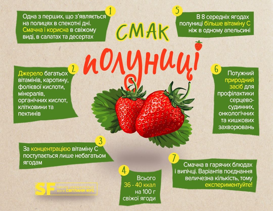 Эта летняя ягода является сильным аллергеном: кому нельзя ее есть