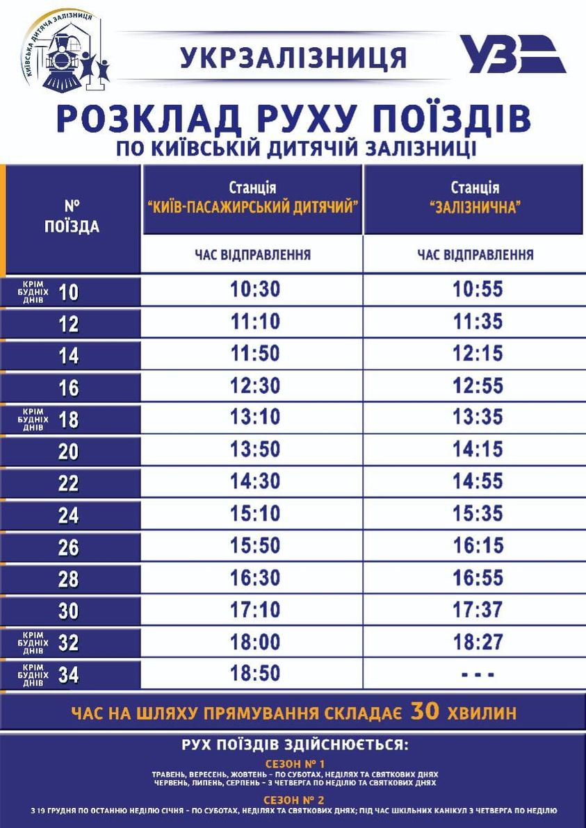 В Киеве после капремонта снова курсирует легендарный паровоз: как и где покататься (фото)