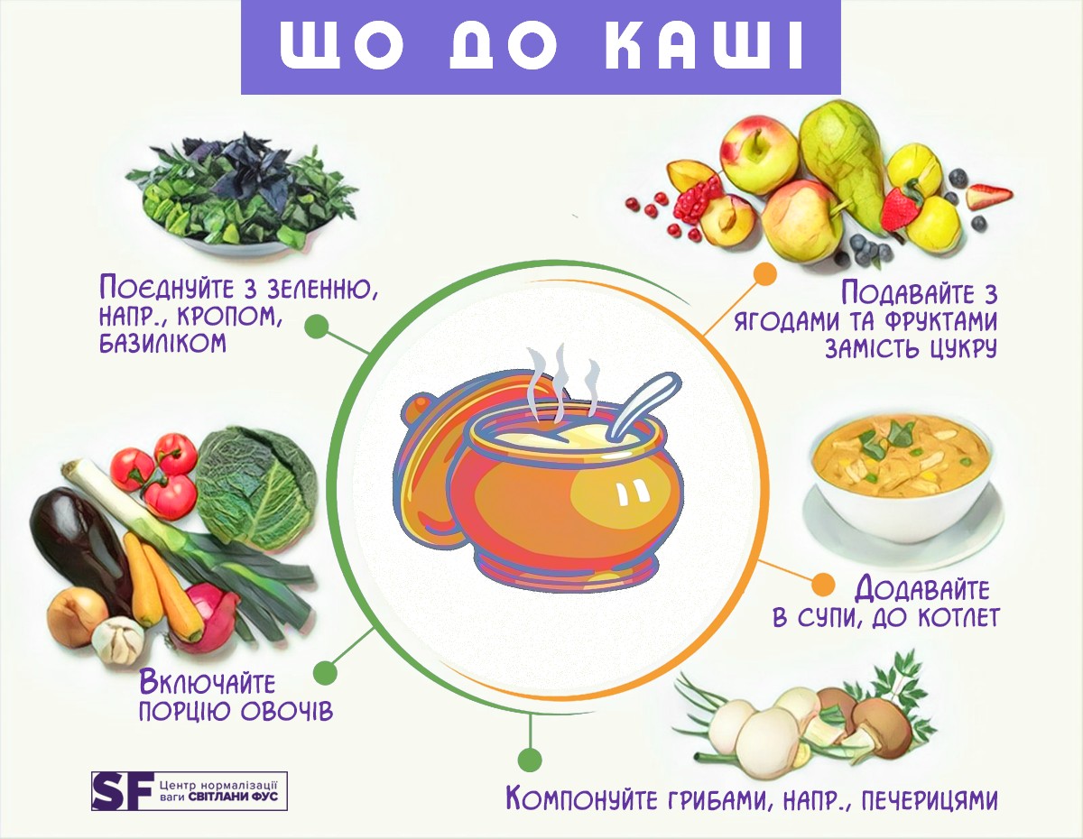 З чим потрібно їсти каші для їх максимальної користі