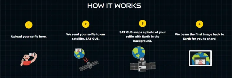 Колишній співробітник NASA розробив супутник для космічних "селфі" із Землею: як зробити фото
