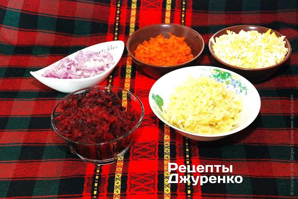 Салат "Шуба" за класичним рецептом: кулінар назвав ідеальні пропорції