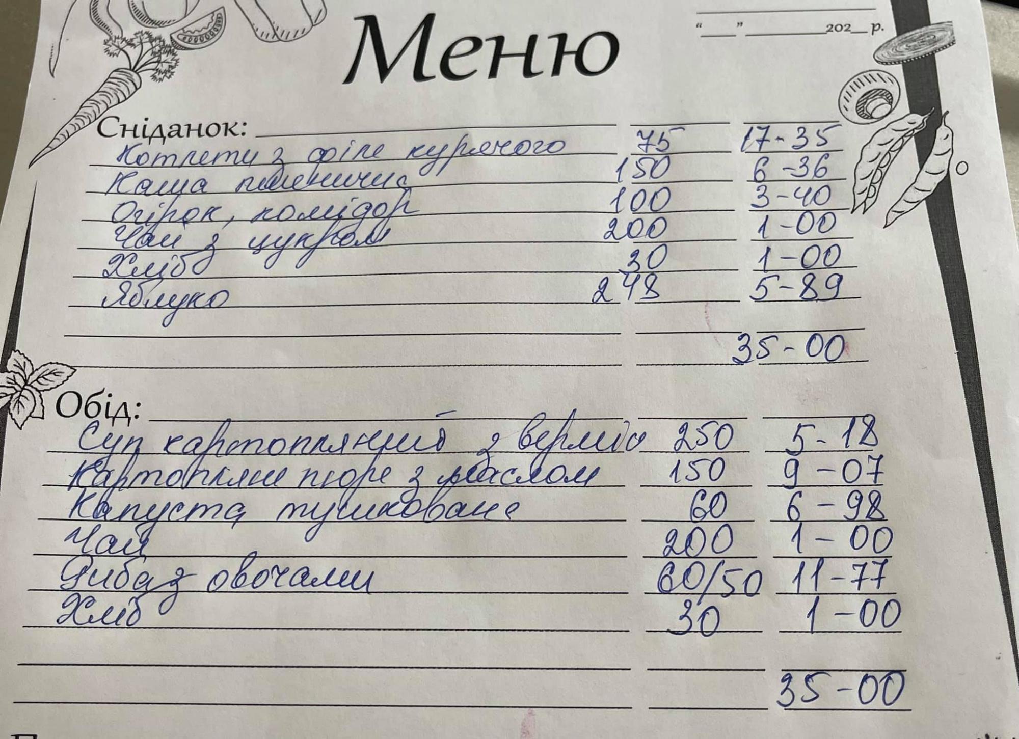 Економлять на дітях: українці скаржаться на "золоте" харчування в школах