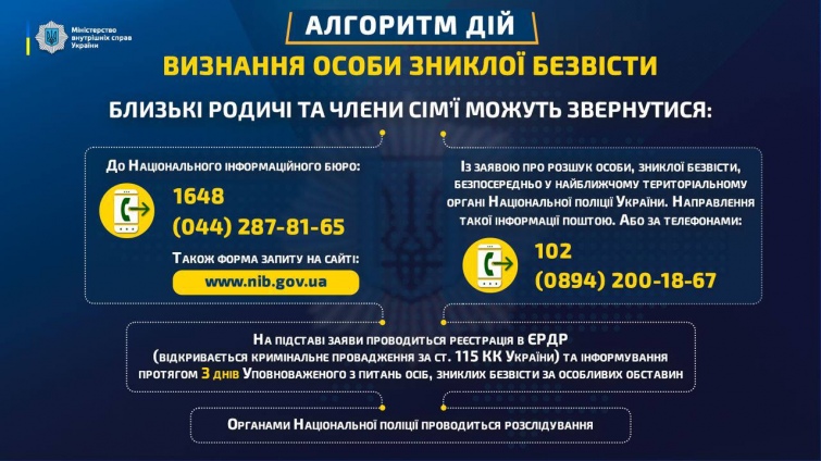 Рідні безвісти зниклого військового можуть отримувати його зарплату. Ось як її оформити