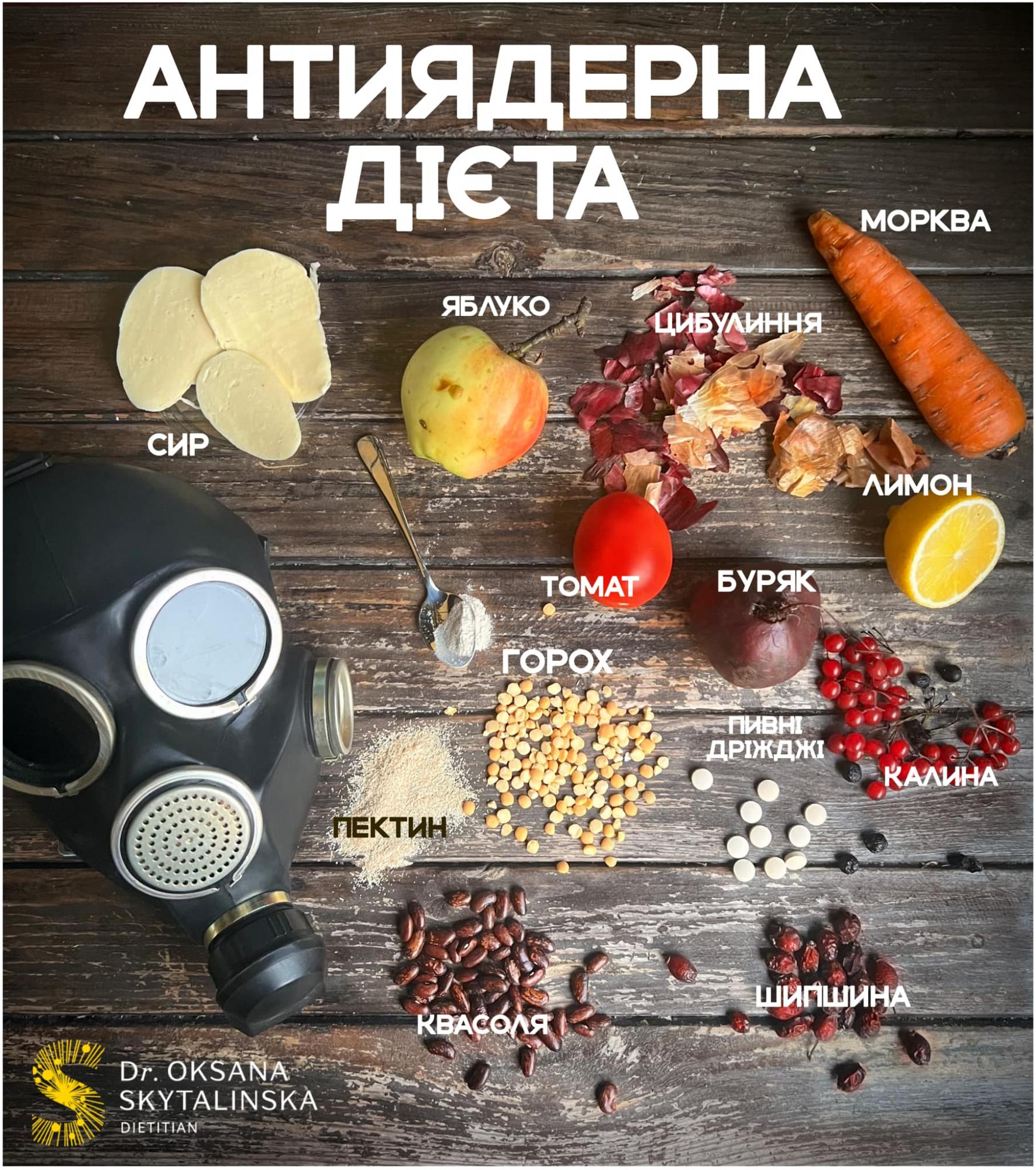 Эта еда максимально защитит ваш организм от радиации: список продуктов и блюд