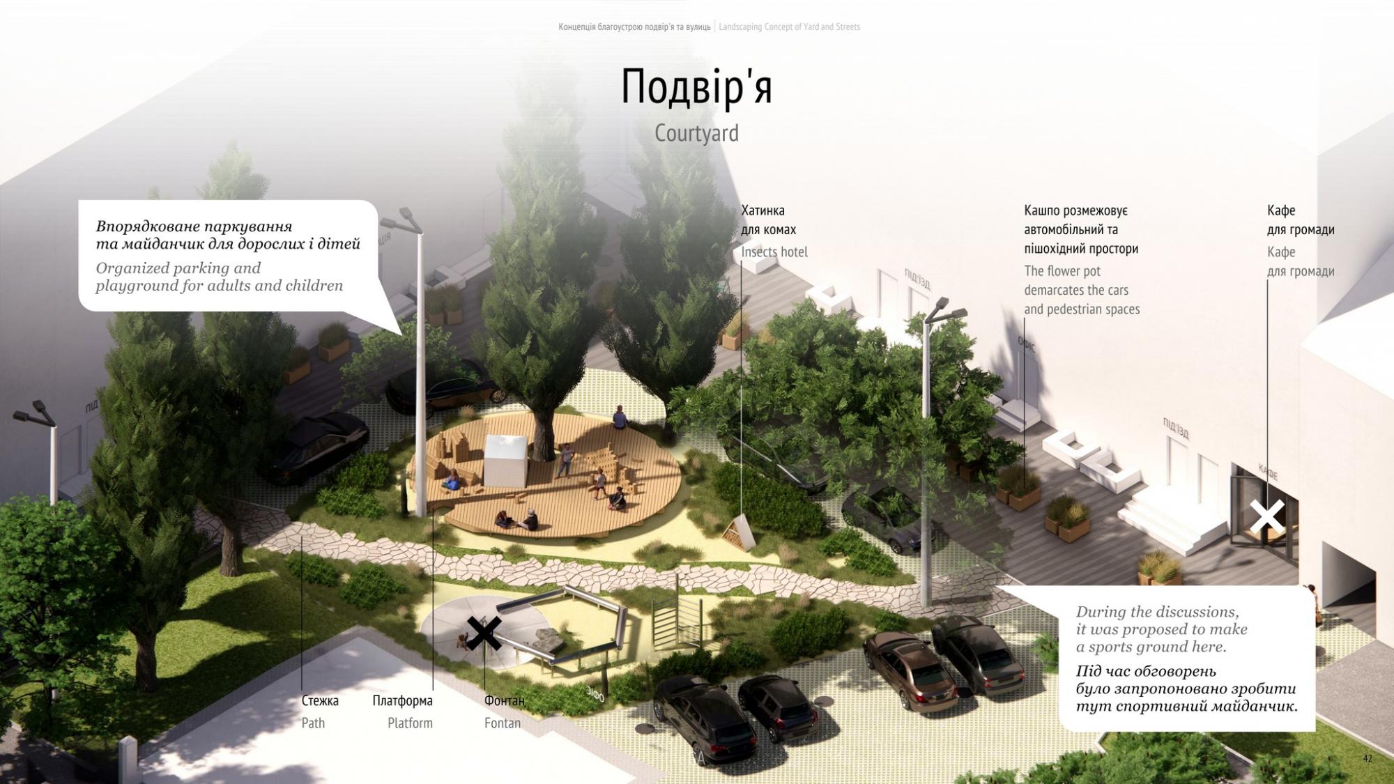 Із подіумом і спортивною зоною: у центрі Києві облаштують новий громадський простір