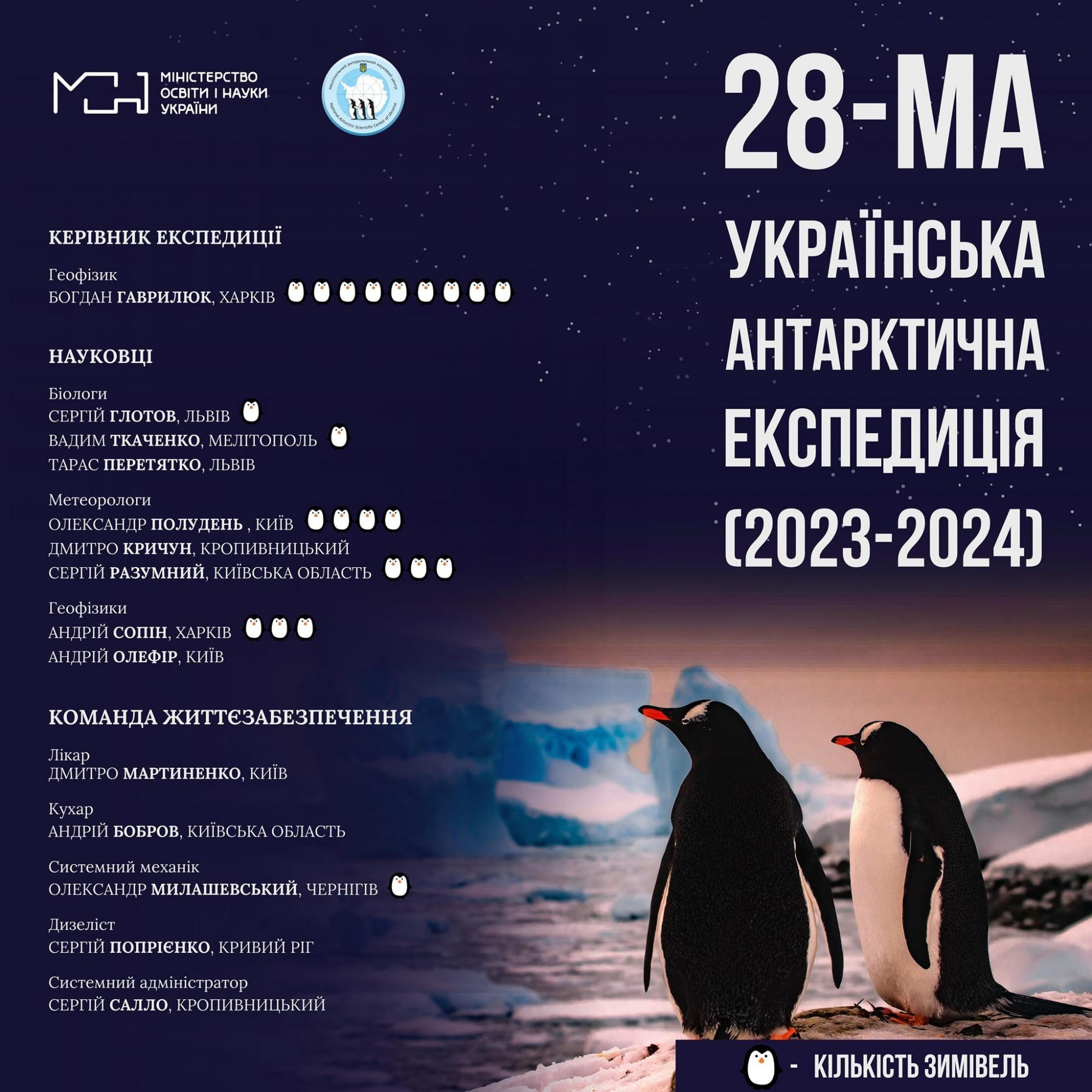 Нову українську експедицію в Антарктику очолив полярник-боєць ДПС