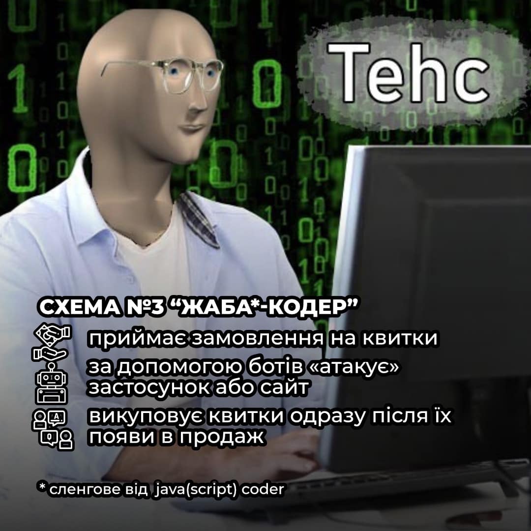 Мошенники разоблачены. Укрзализныця рассказала, по каким схемам работают перекупщики (фото)