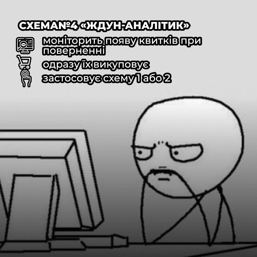 Мошенники разоблачены. Укрзализныця рассказала, по каким схемам работают перекупщики (фото)