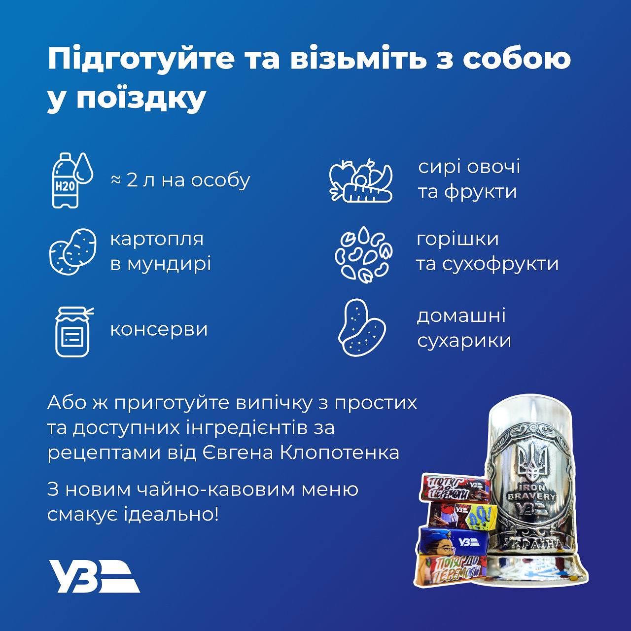 Клопотенко дал простые рецепты лучших перекусов для поездки в поезде УЗ