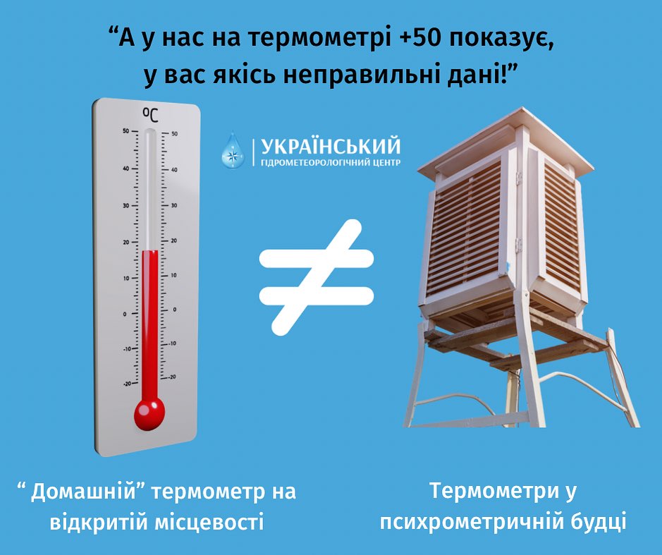 Термометр на вулиці показує 50 градусів тепла, а додаток у телефоні менше. І ось чому