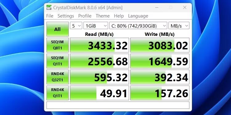 Как проверить скорость и производительность SSD: 4 способа для точного теста