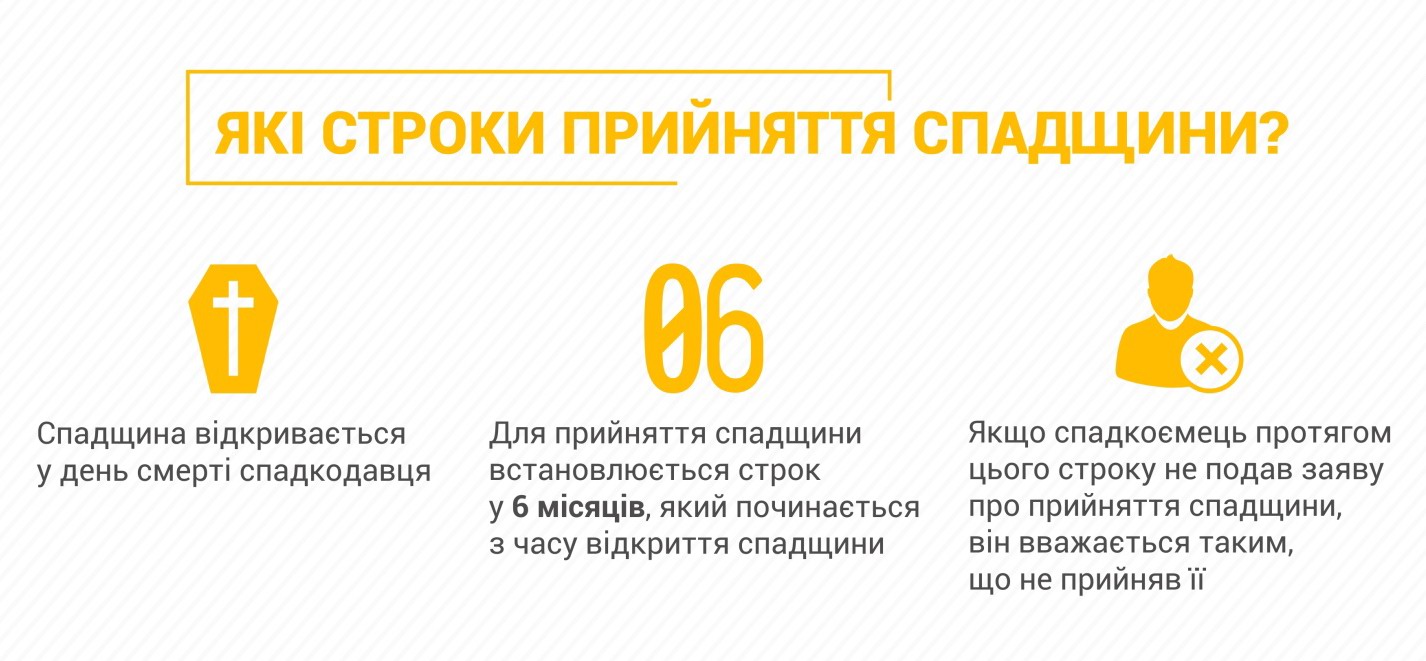 Як відсудити спадок, якщо не погоджуєтесь із заповітом: поради юриста