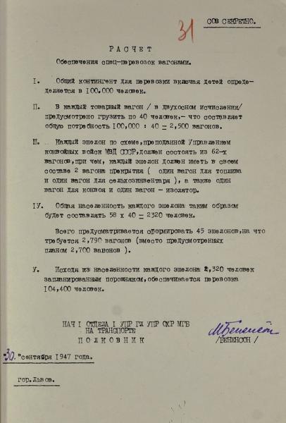 Как "советы" поводили самую массовую депортацию украинцев в Сибирь и Казахстан: архивные фото и документы