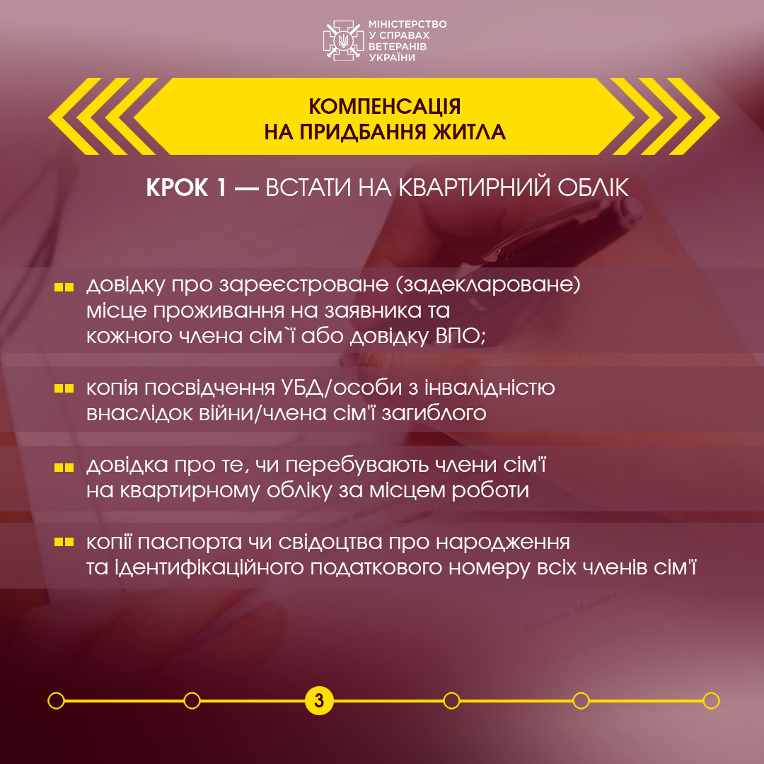 Компенсация на покупку жилья для ветеранов: как получить помощь (инструкция)