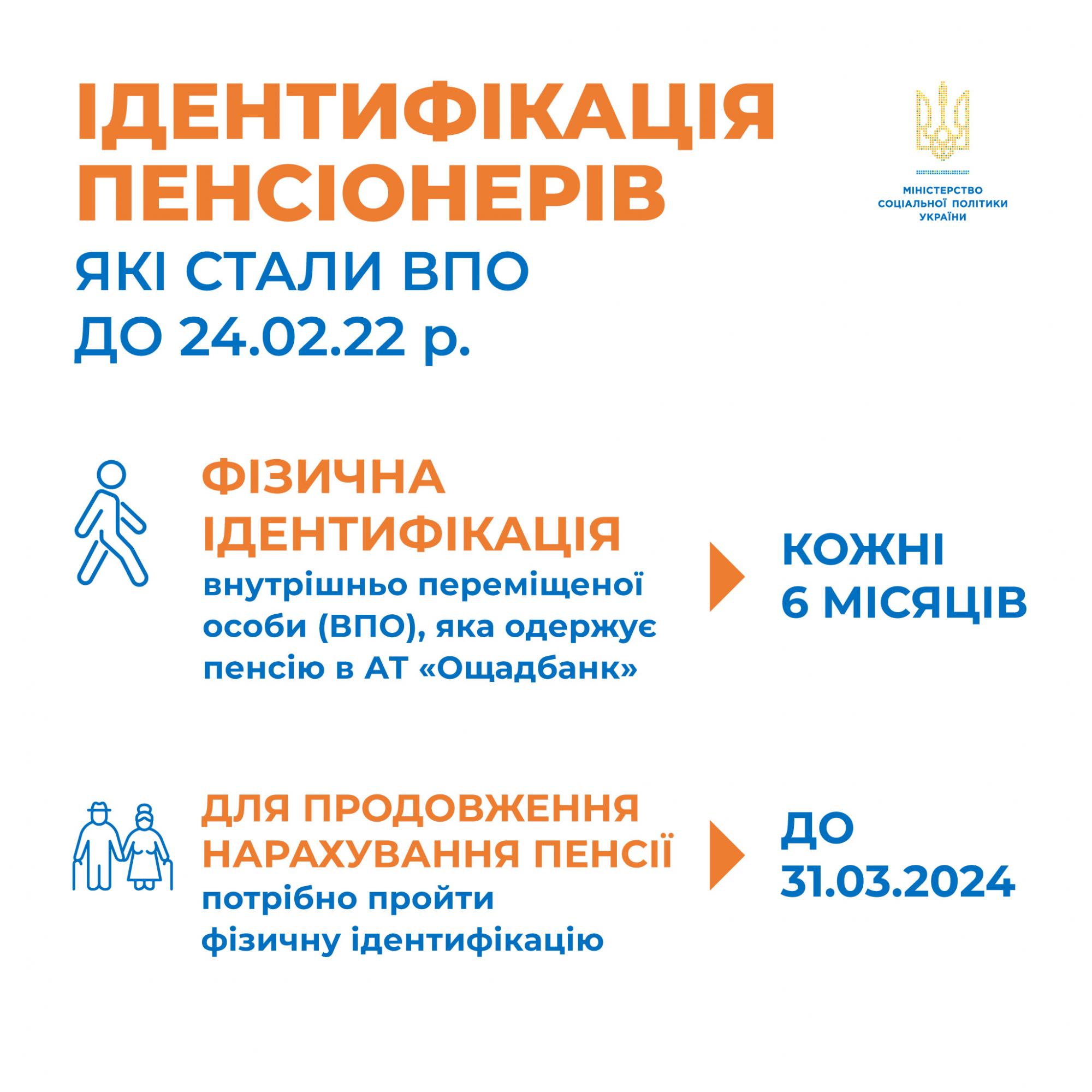 В Украине сделали заявление для пенсионеров. Что нужно сделать срочно