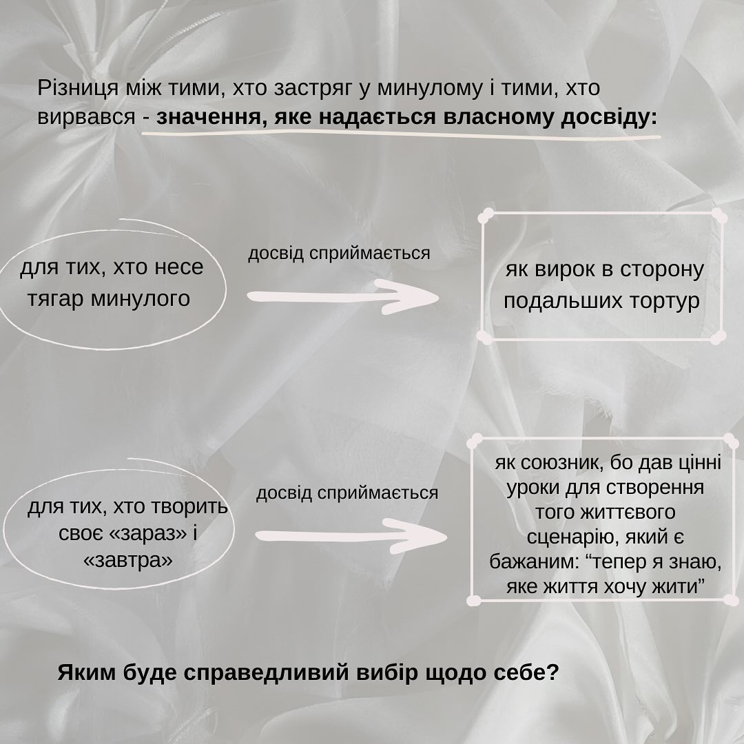 Психолог объяснила, как перестать корить себя за ошибки в прошлом