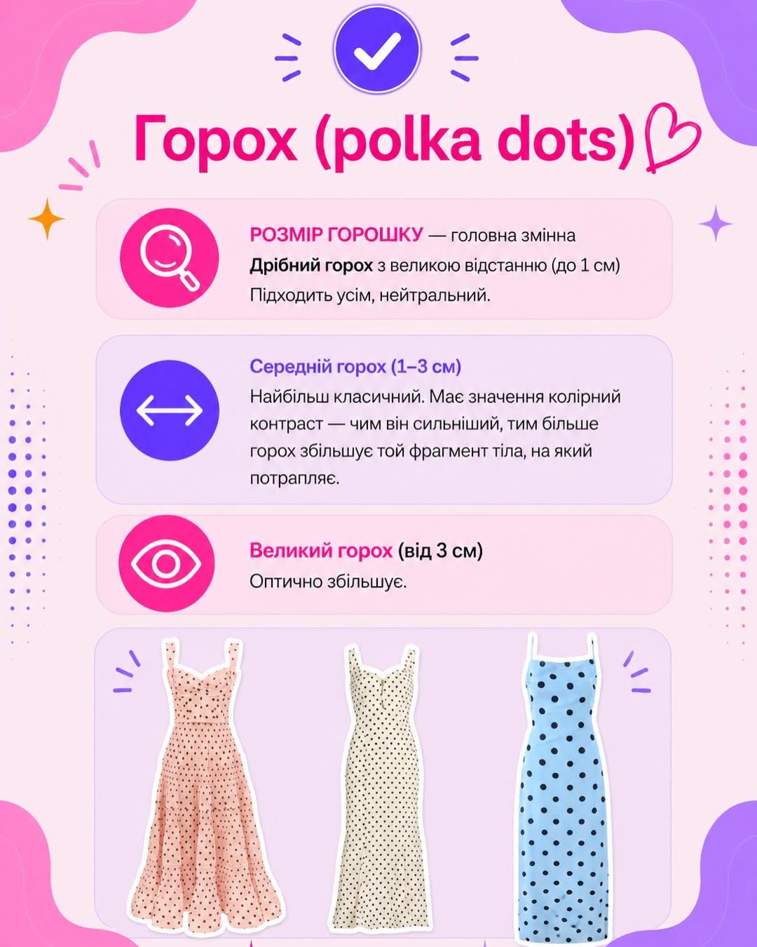 Какие платья в моде летом 2026: модели, которые точно есть в вашем гардеробе