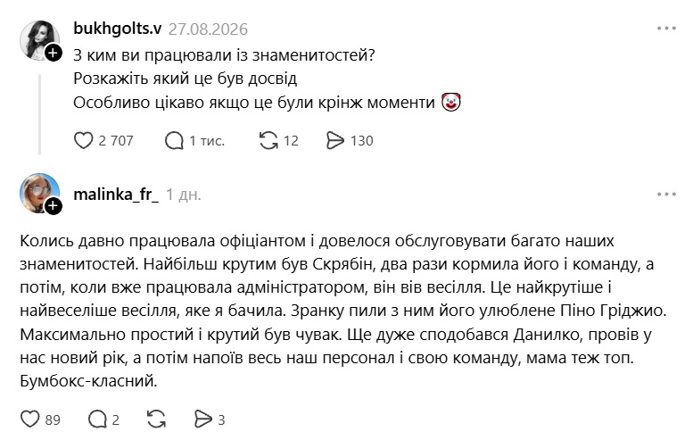 От Кузьмы до Кароль и Каменских: в Threads раскрыли неожиданные истории о звездах вне сцены