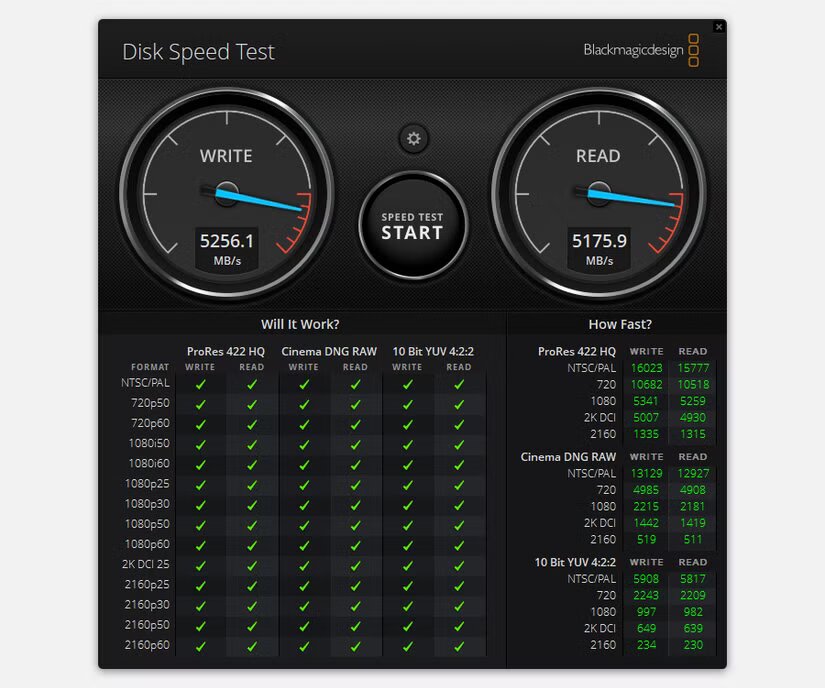 Как проверить скорость и производительность SSD: 4 способа для точного теста