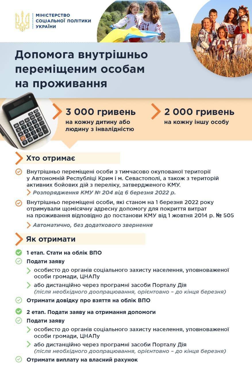 Допомога вимушеним переселенцям: куди за нею звертатися і як оформити