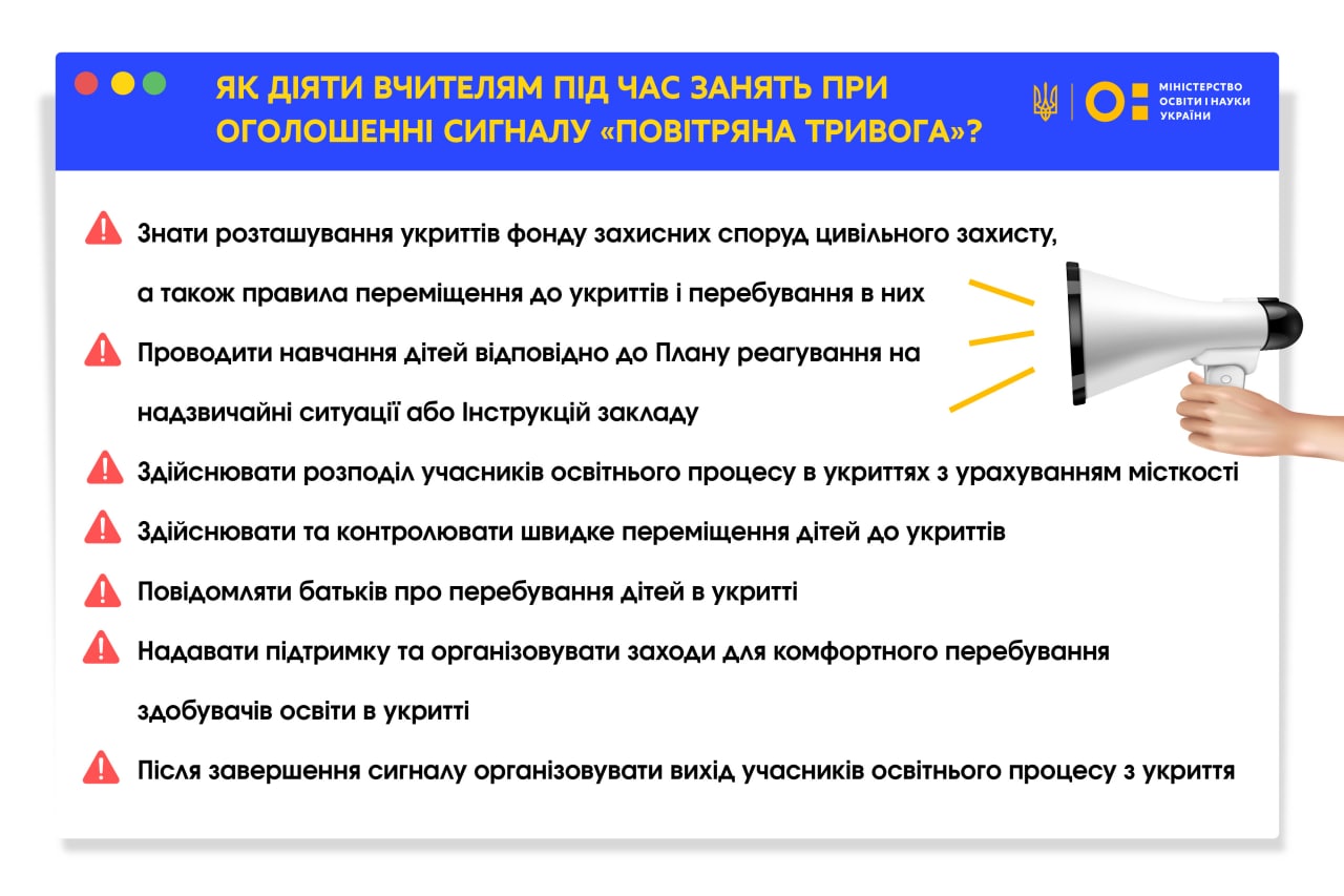 Воздушная тревога во время уроков в школах: для учителей разработали алгоритм действий