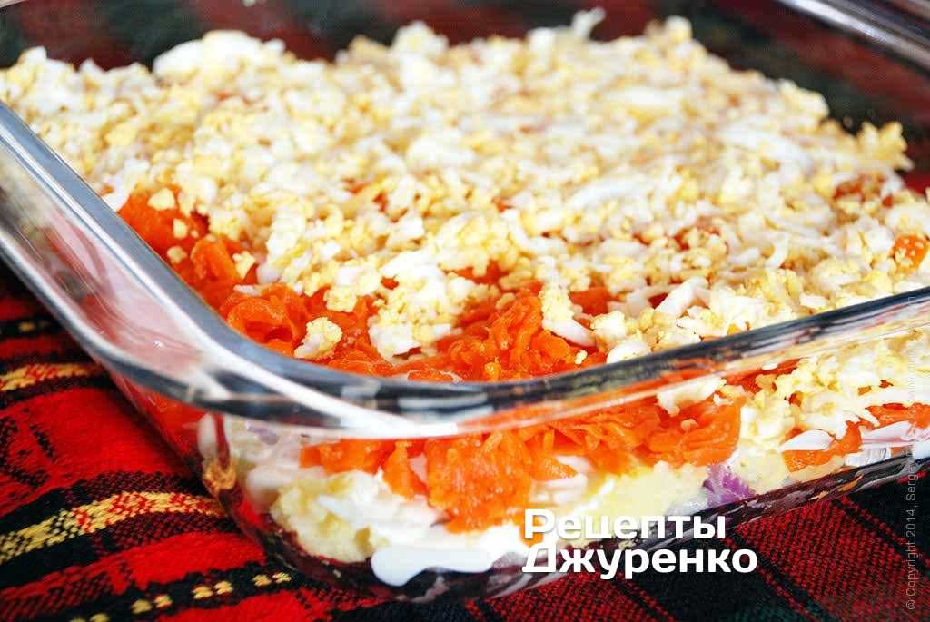 Салат "Шуба" за класичним рецептом: кулінар назвав ідеальні пропорції