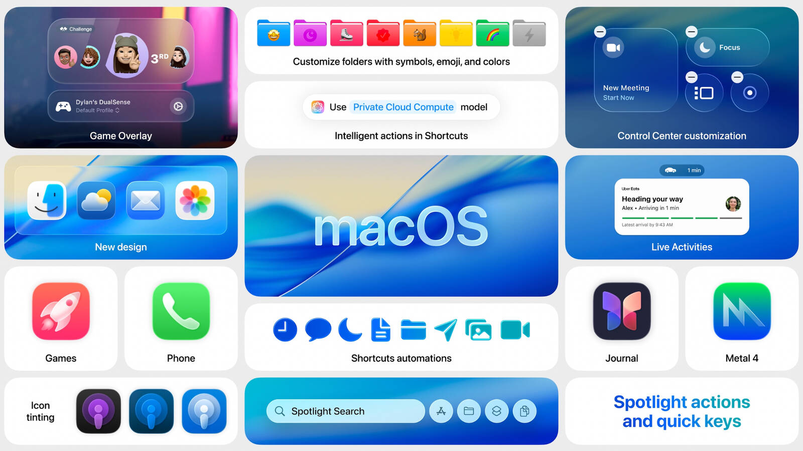 Презентация WWDC 2025: какие еще новинки представила Apple, кроме iOS 26