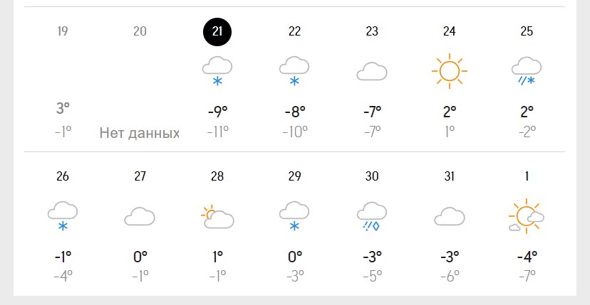 Новый год со снегом и морозом? Синоптики дали свежий прогноз