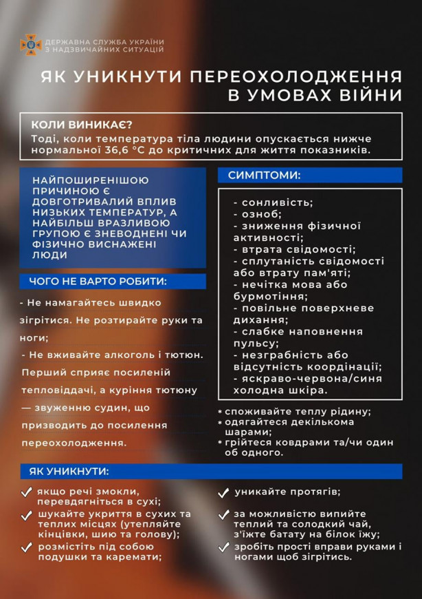 Як швидко зігрітися при відключенні опалення чи електрики