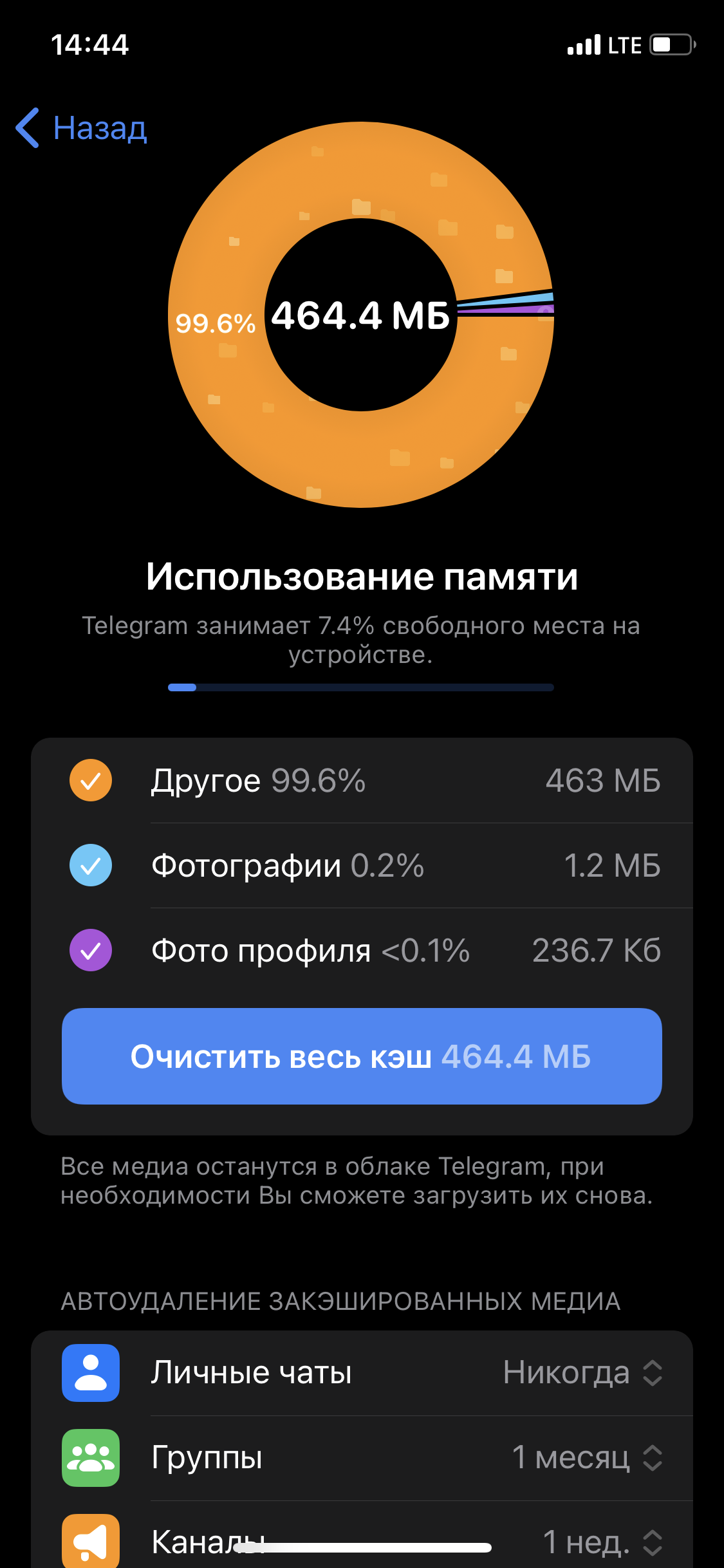 Як очистити пам'ять на iPhone та iPad: найкращі та швидкі способи