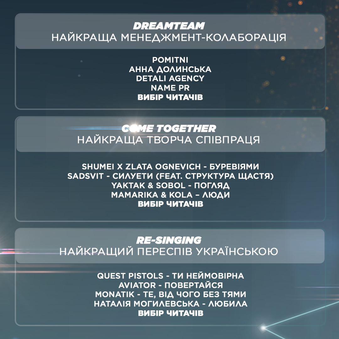 MUZVAR AWARDS: оголошено номінантів престижної музичної премії