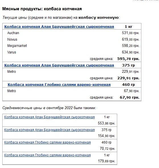 В Украине взлетели цены на сыры и колбасы: ценники меняют все чаще