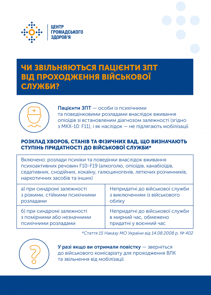 Деякі українці можуть уникнути призову до армії: хто не підлягає мобілізації