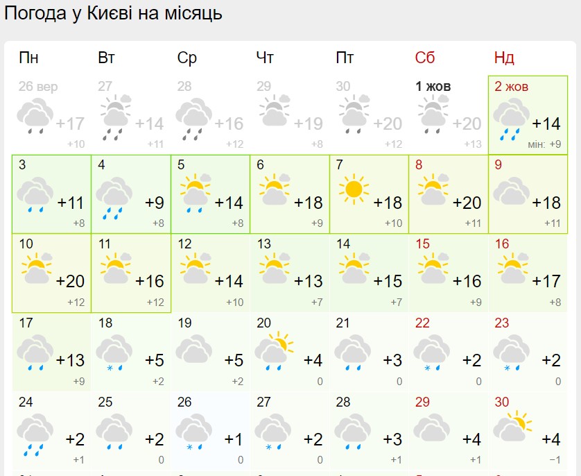"Бабье лето" или снег? Какая будет погода в октябре: прогноз синоптиков