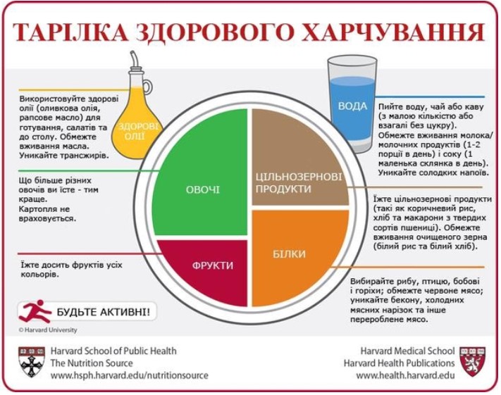 Врачи определили один фактор риска болезней сердца, диабета и гормональных сбоев: что известно