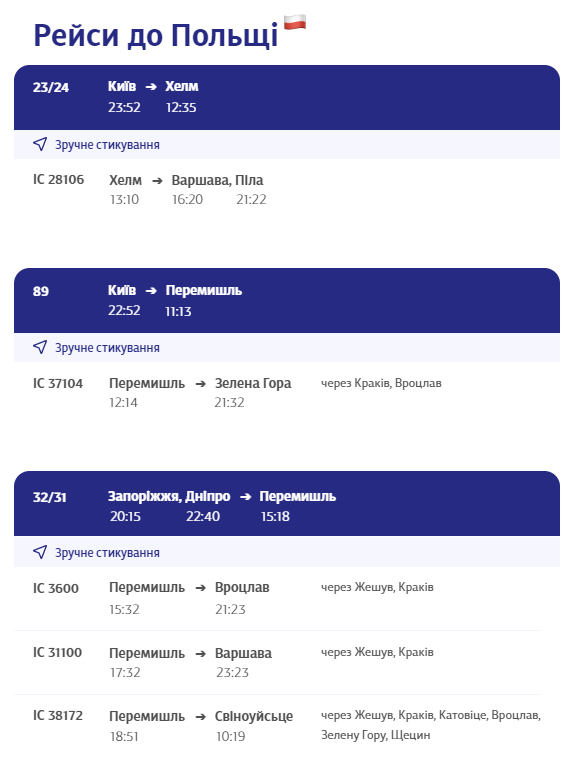В Укрзализныце показали, как выглядит новый поезд в Польшу: детали рейсов и фото