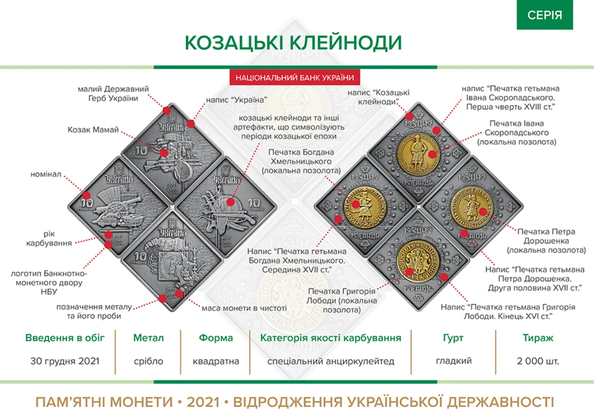 В Украине до Нового года выпустят уникальные монеты: они серебряные и необычной формы (фото)