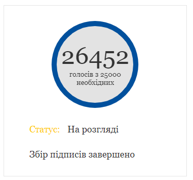 Данілов зробив заяву про заборону російських зірок в Україні: "поняття не маю, хто такий Моргенштерн"