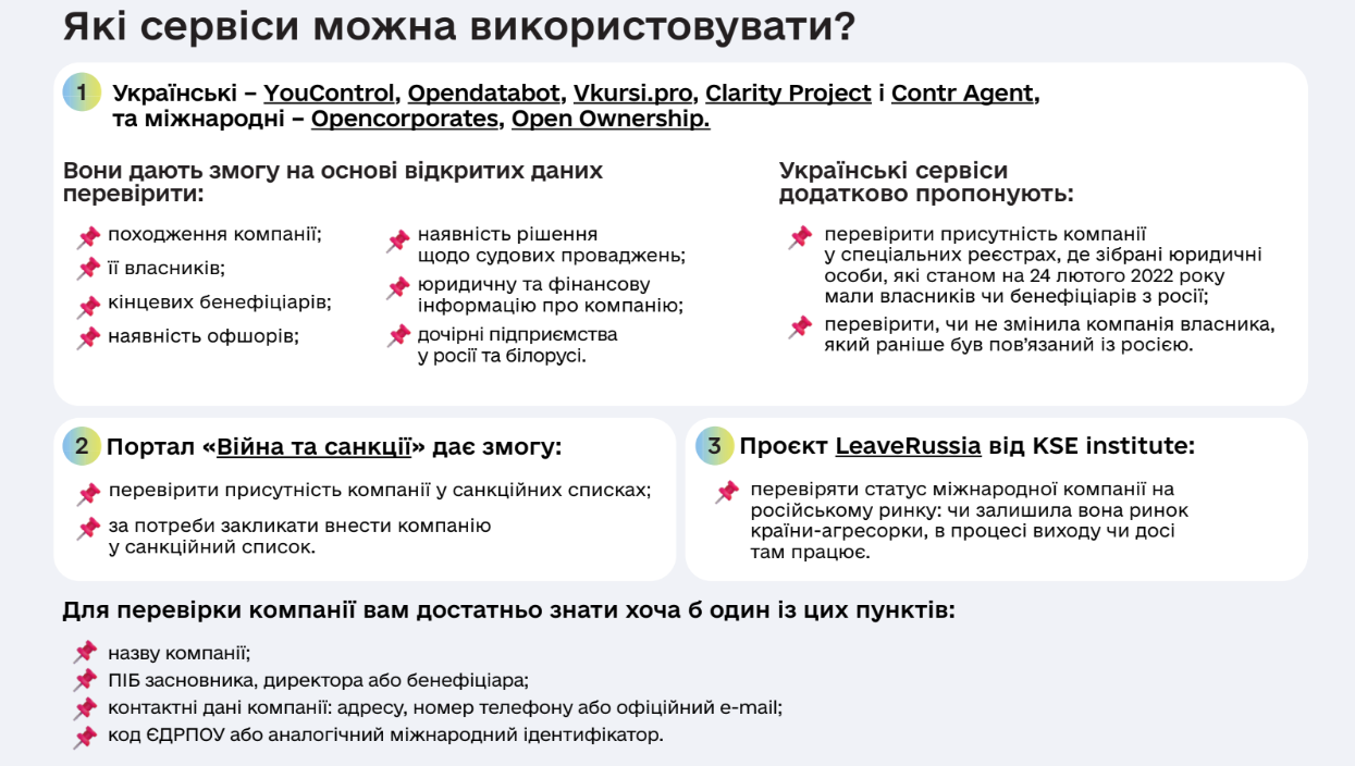 Не спонсируйте терроризм: как выяснить, что на полках магазинов товары из РФ и Беларуси