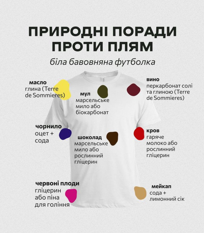 От вина, ягод и макияжа: как вывести сложные пятна натуральными средствами