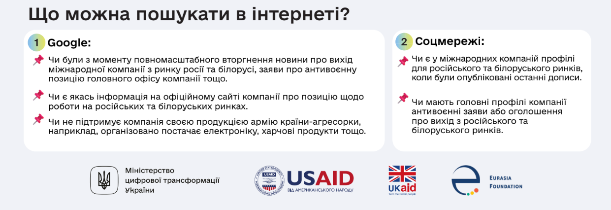 Не спонсируйте терроризм: как выяснить, что на полках магазинов товары из РФ и Беларуси