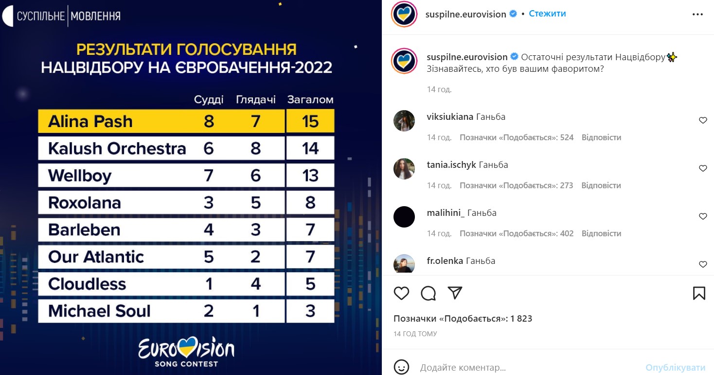 "Люди з лісів": Лодигін принизив українців у прямому ефірі