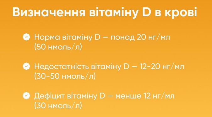 Вітамін D варто приймати всім: як визначити його дефіцит в організмі