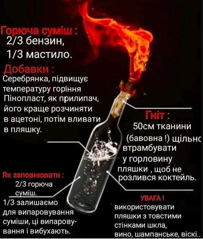 У Києві співробітники магазину виливають пиво і віддають на пляшки для коктейлів "Молотова"