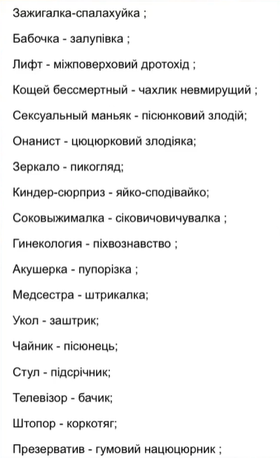 Их никогда не существовало. "Украинские" слова, которые придумала советская власть, чтобы осквернить наш язык