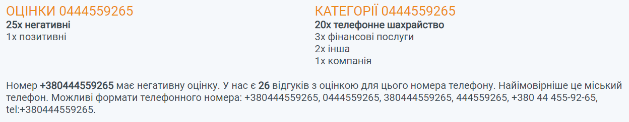Ви виграли 400 тисяч: як працює свіжа шахрайська схема в Україні